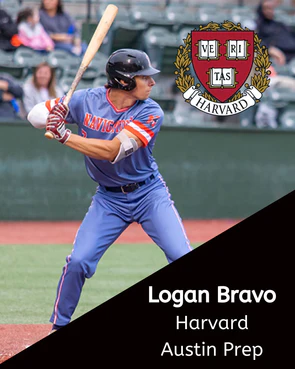 Logan Bravo